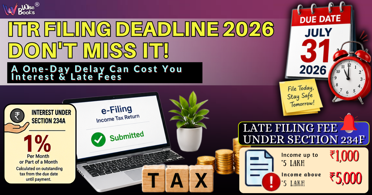 ITR Filing Deadline 2026: Here's How Much a One-Day Delay Could Cost You in Interest and Late Fees