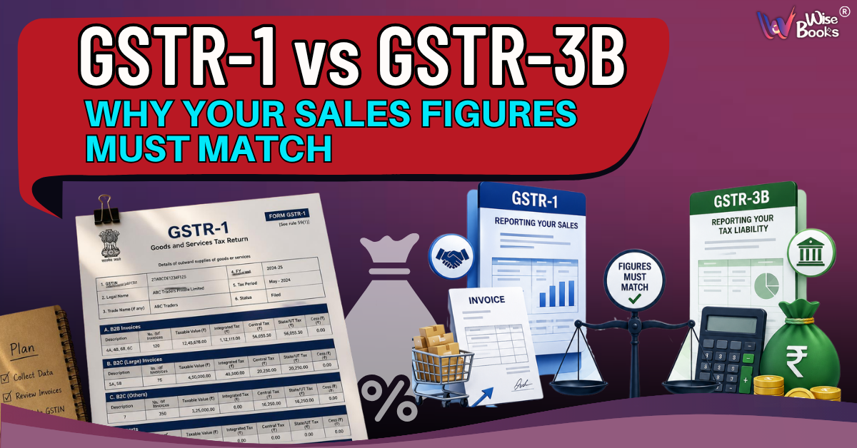 GSTR-1 vs GSTR-3B: Why Your Sales Figures Must Match